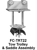 SKU FC-TRT21-SS Photo