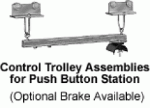 Duct-O-Wire Control Trolley For Push Button, 12G C-Track, FC-TRC22-SS photo